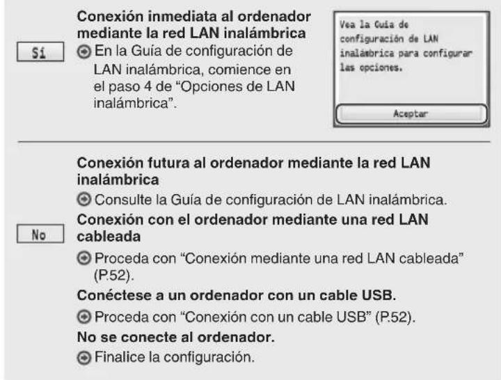 CANON iSensys MF8540Cdn - MF8580Cdw - 2