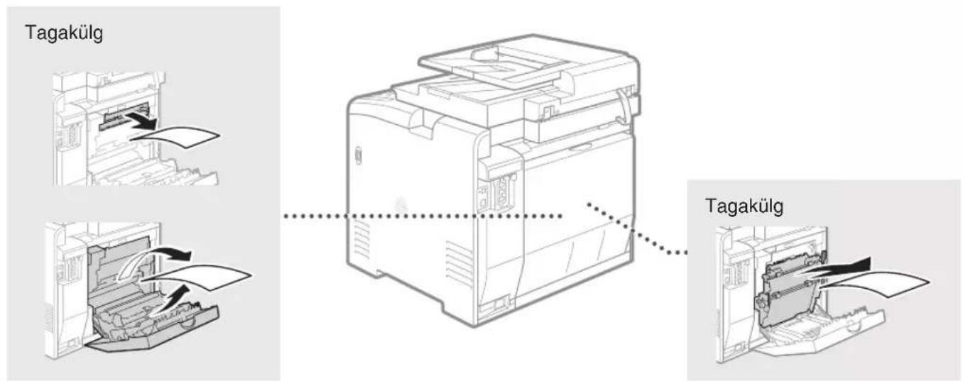 CANON iSensys MF8540Cdn - Paberiummistuste korvaldamine - 3