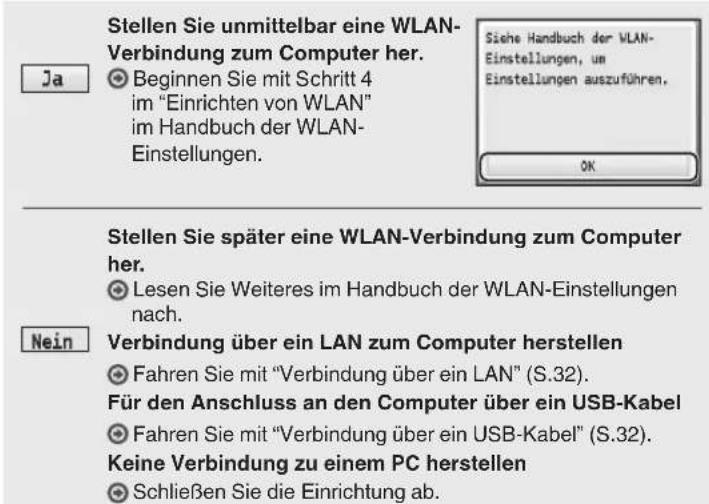 CANON iSensys MF8540Cdn - FestlegenderanfänglichenEinstellungen - 2
