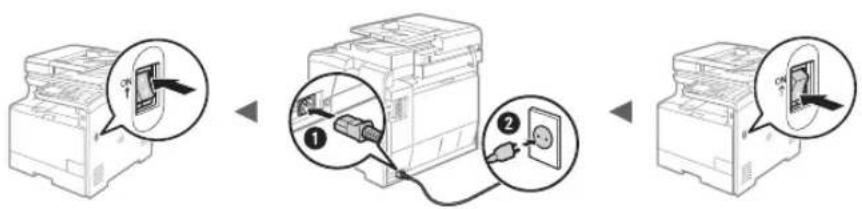 CANON iSensys MF8540Cdn - Megerosités beallitasa - 3
