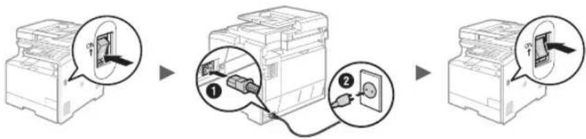 CANON iSensys MF8540Cdn - Usuwanie znaków - 1