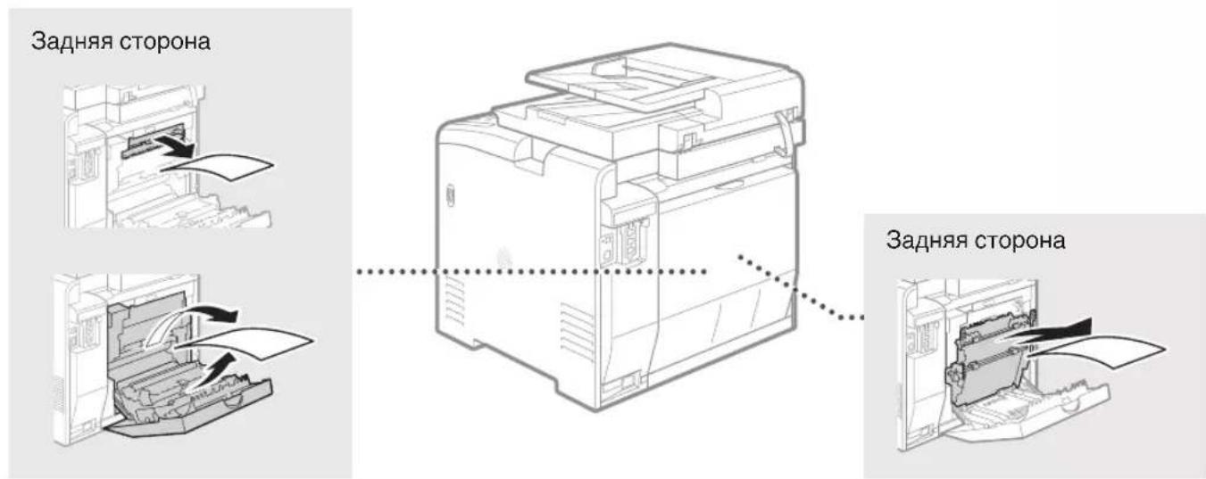 CANON iSensys MF8540Cdn - YcTpaHHe 3aM7n6ymarN - 3