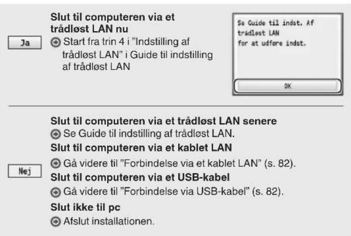 CANON iSensys MF8540Cdn - MF8580Cdw - 2
