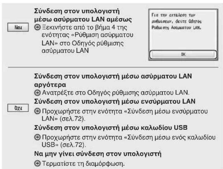 CANON iSensys MF8540Cdn - MF8580Cdw - 2