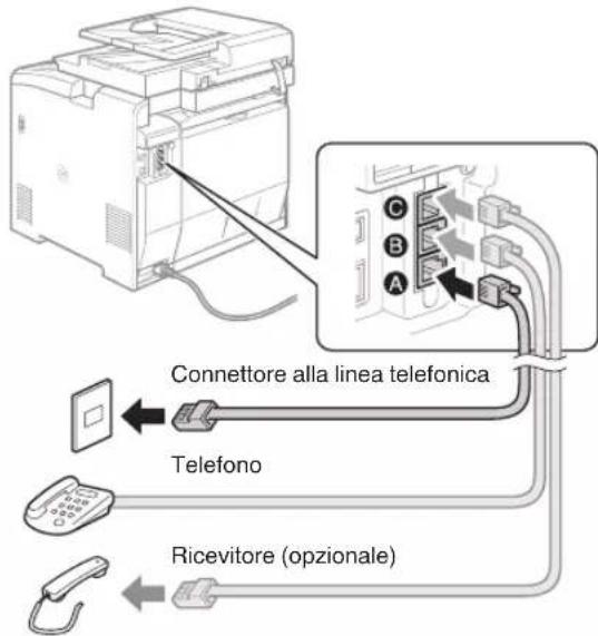 CANON iSensys MF8540Cdn - Comeutilizzareunnomeutente - 1