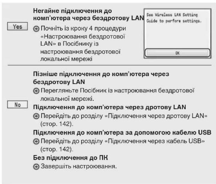 CANON iSensys MF8540Cdn - MF8580Cdw - 2