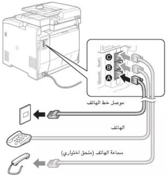 CANON iSensys MF8540Cdn - LAN 2 - 3