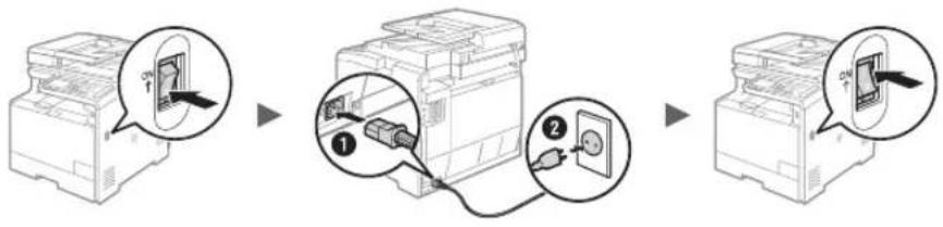 CANON iSensys MF8540Cdn - Conexión del cable de alimentación y encendido del interruptor de alimentación - 1
