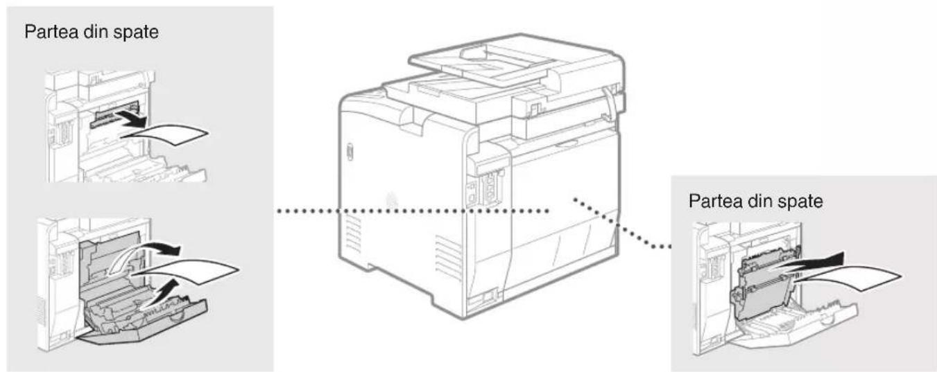 CANON iSensys MF8540Cdn - Solutionarea blocajelor de harti - 3