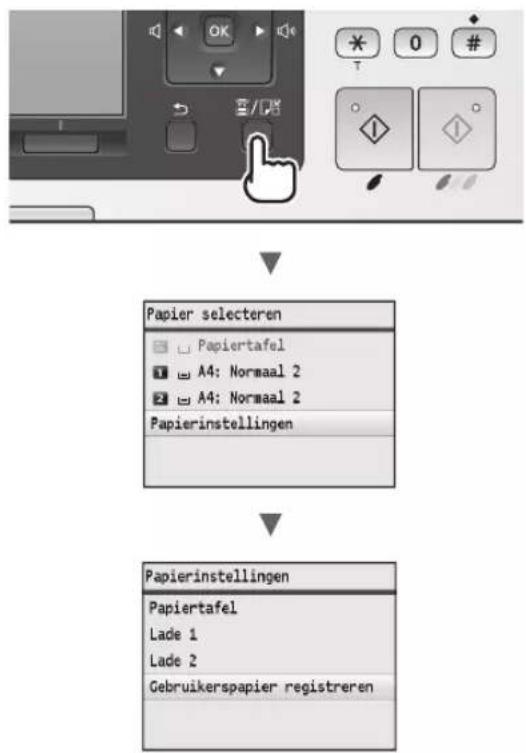 CANON iSensys MF8540Cdn - Papierformaat en type papier Instellen - 1
