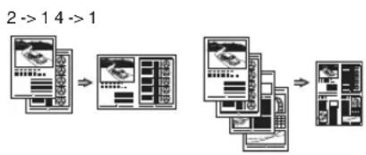 CANON iSensys MF8540Cdn - Kicsinyitet elrendezés - 1