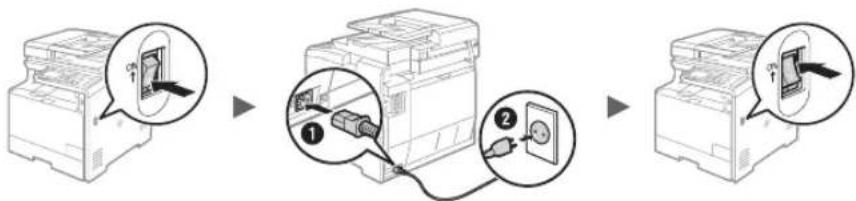 CANON iSensys MF8540Cdn - Merkkien poistaminen - 1