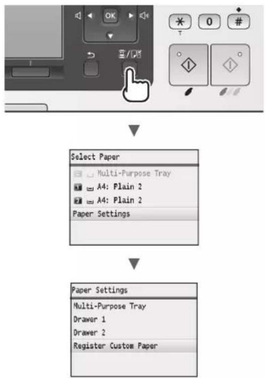 CANON iSensys MF8540Cdn - Setting a Paper Size and Type - 1