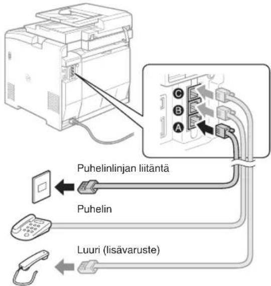 CANON iSensys MF8540Cdn - Käytäjanimen käytäminen - 1