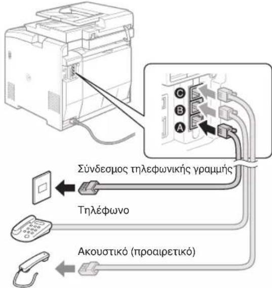 CANON iSensys MF8540Cdn - Xpnon tou ovouatoc xphon - 1