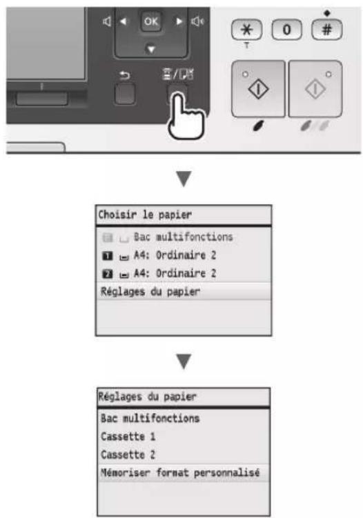 CANON iSensys MF8540Cdn - Réglage du format et du type de papier - 1