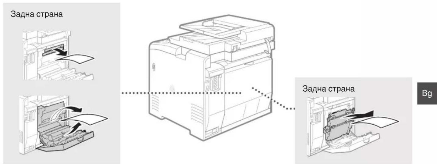 CANON iSensys MF8540Cdn - OTcTpHaBaHe Ha 3aceDHaIaTa xapTnA - 3