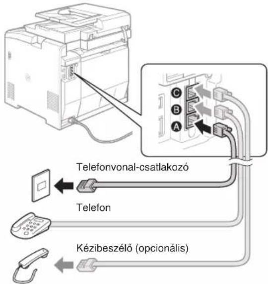 CANON iSensys MF8540Cdn - A felhasznalonev hasznalata - 1
