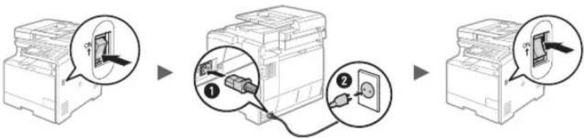 CANON iSensys MF8540Cdn - Σύνδεοη του καλωδιου ρεύματος και ENEPRONOIHΣH Tης ισχύος - 1