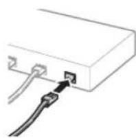 CANON iSensys MF8540Cdn - Suvδεστε το καλωδιo LAN. - 2