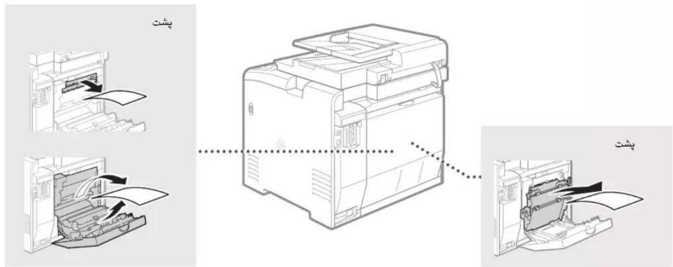 CANON iSensys MF8540Cdn - # - 2