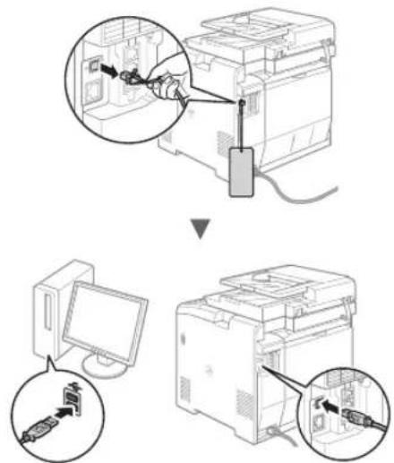 CANON iSensys MF8540Cdn - Connexion via un cable USB - 1