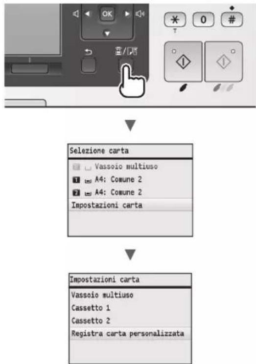 CANON iSensys MF8540Cdn - Impostazione del formato e del tipo di Carta - 1