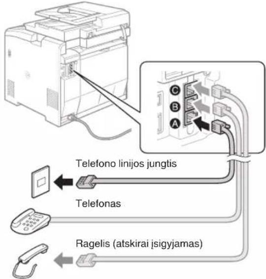 CANON iSensys MF8540Cdn - Kaip naudoti vartootojo varda - 1