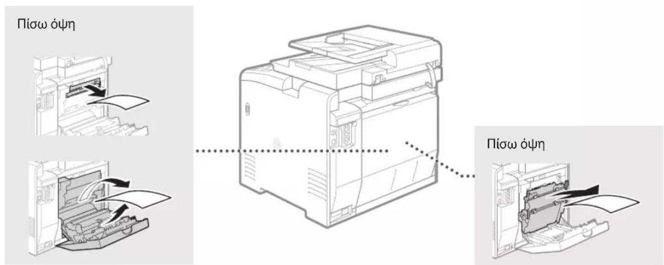 CANON iSensys MF8540Cdn - Aphiεση μπλοκαριομένων χαρτιών - 3