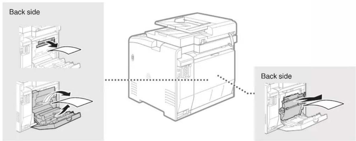 CANON iSensys MF8540Cdn - Clearing Paper Jams - 3