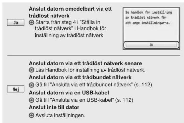CANON iSensys MF8540Cdn - Angedinedinledandeinstallingningarna - 2