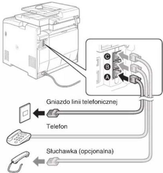 CANON iSensys MF8540Cdn - Podlaczenie przywodu Telefonicznego*. - 1