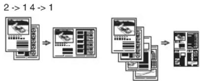 CANON iSensys MF8540Cdn - Kicsinyitet elrendezes - 1