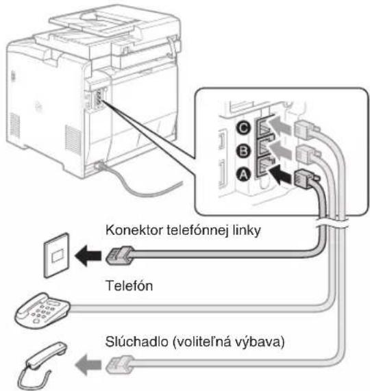 CANON iSensys MF8540Cdn - Použivanie užívatel'ského mena - 1