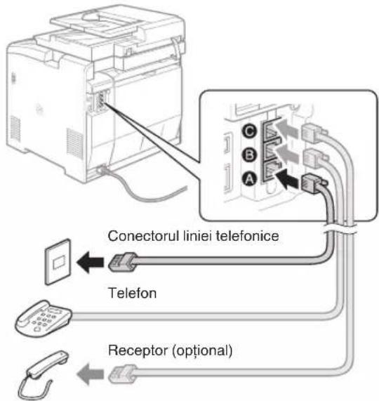CANON iSensys MF8540Cdn - Conecta un cablu telefonic*. - 1