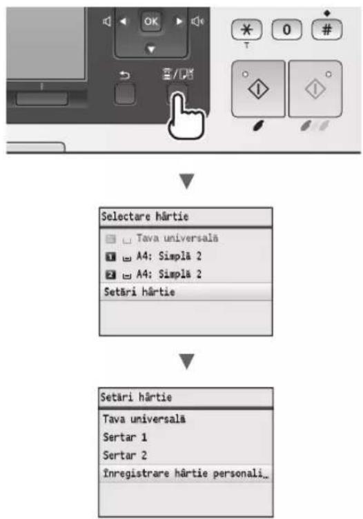 CANON iSensys MF8540Cdn - Setarea dimenslunii si a tipului de hartié - 1