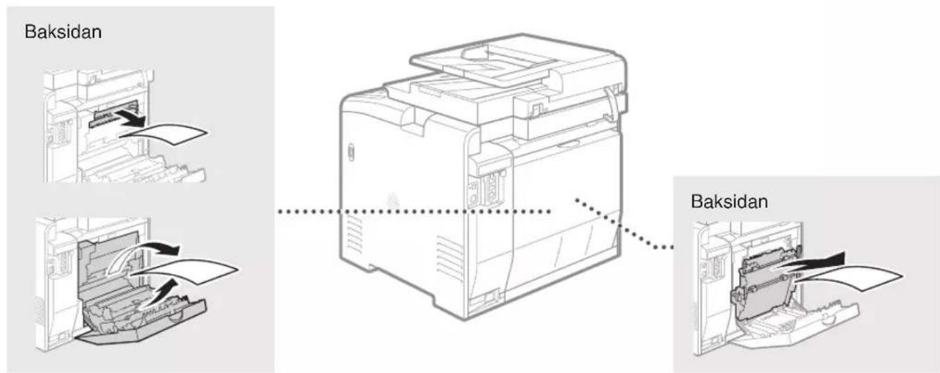 CANON iSensys MF8540Cdn - Fjarranvandargransnittet - 3