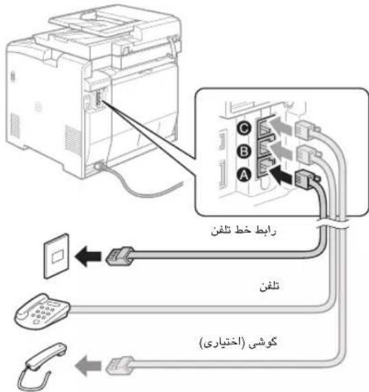 CANON iSensys MF8540Cdn - 111 - 2