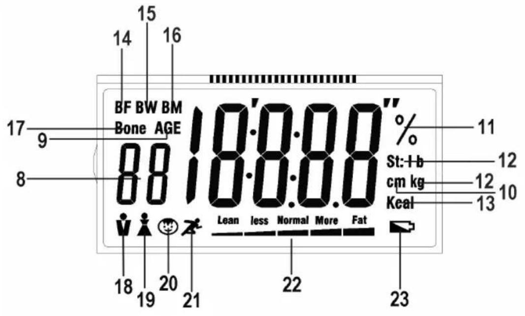 CLATRONIC PW 4913 FA - 2