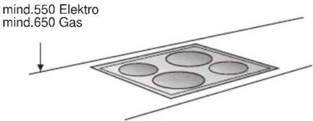 BOSCH DKE765A - Montaggio - 2