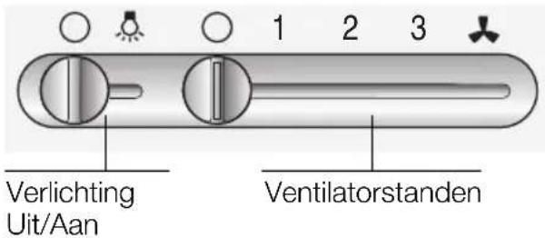 BOSCH DKE765A - Bedienen van de wasemafzuigkap - 1