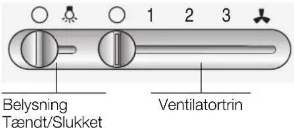BOSCH DKE765A - Betjening af emhaetten - 1