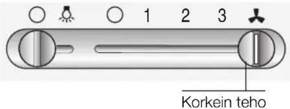 BOSCH DKE765A - Korkein teho: - 1