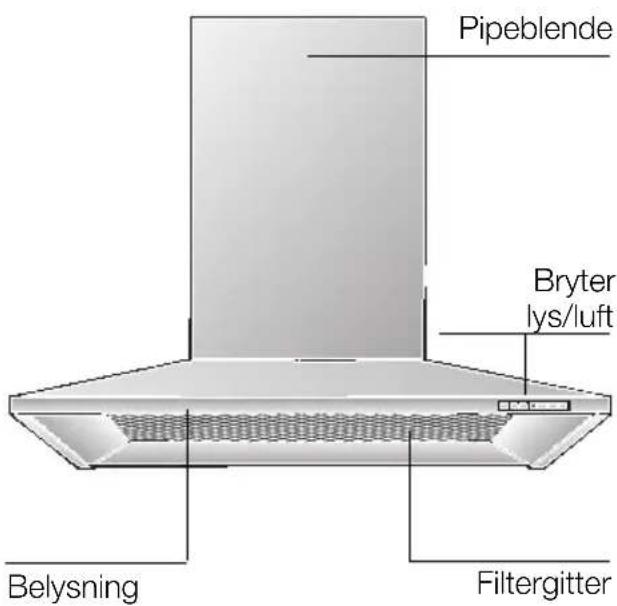 BOSCH DKE765A - Apparatbeskrivelse - 1
