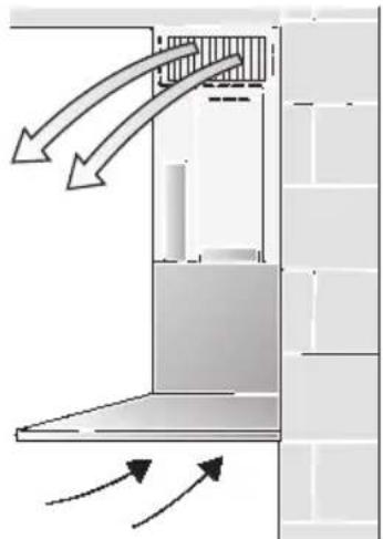 BOSCH DKE765A - Circulating-air mode - 1