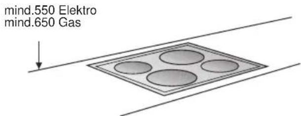 BOSCH DKE765A - Inbouwen - 2