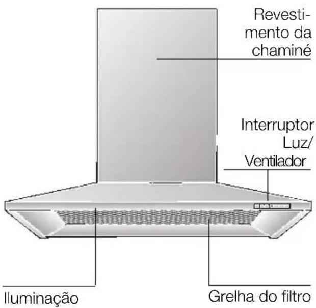 BOSCH DKE765A - Descrição do aparecido - 1