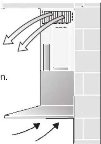 BOSCH DKE765A - Resirkulasjonsdrift - 1