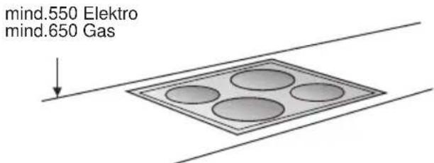 BOSCH DKE765A - Encastrement - 2