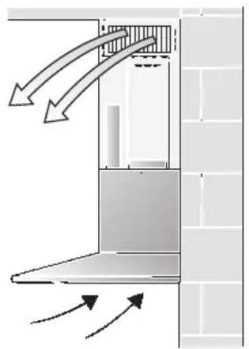 BOSCH DKE765A - Umluftbetrieb - 1